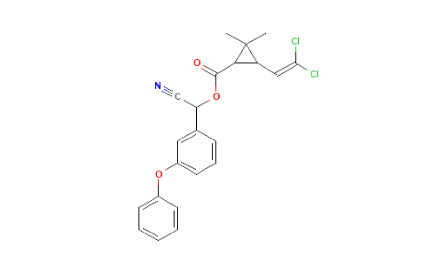 Cypermethrin Là Gì? Công Dụng, Cơ Chế Và Cách Dùng